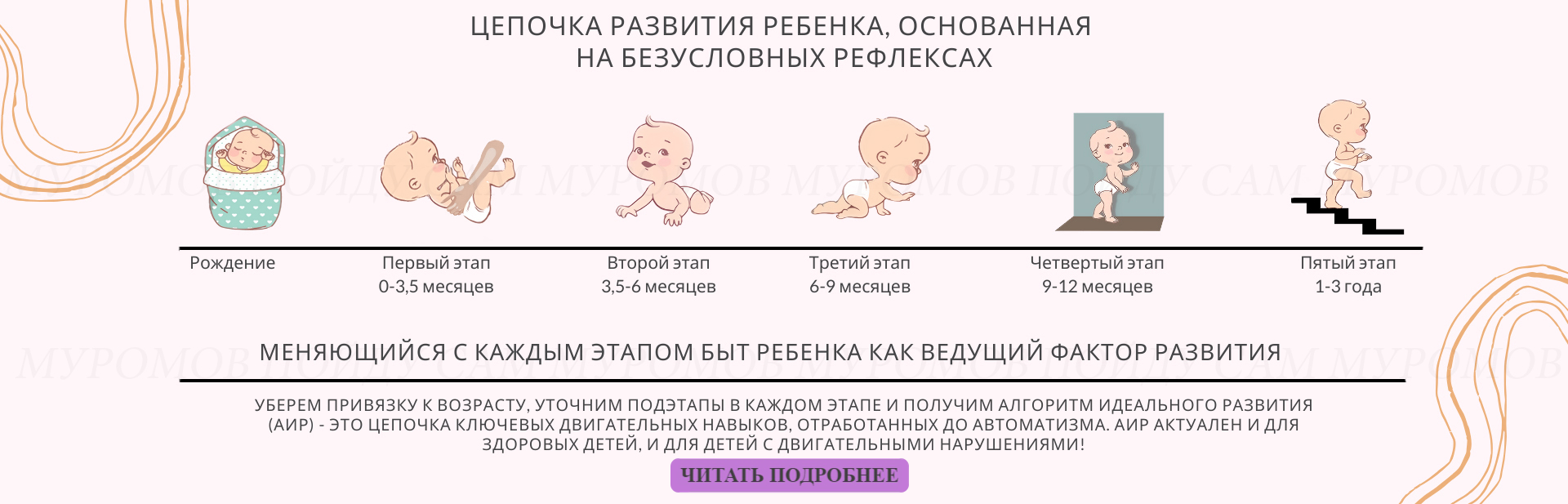 Слайд №0