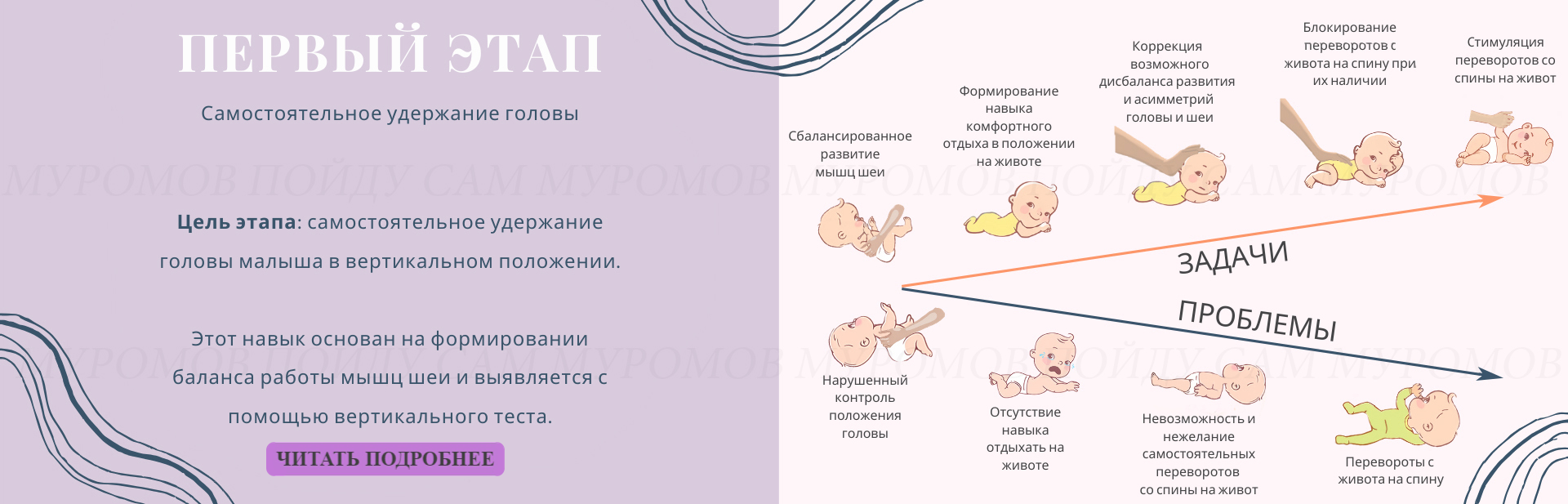 Слайд №2