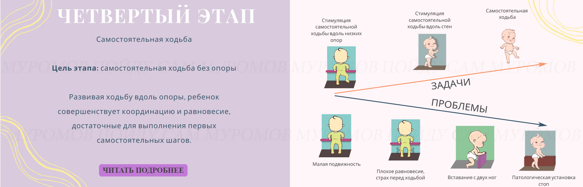 Слайд №5
